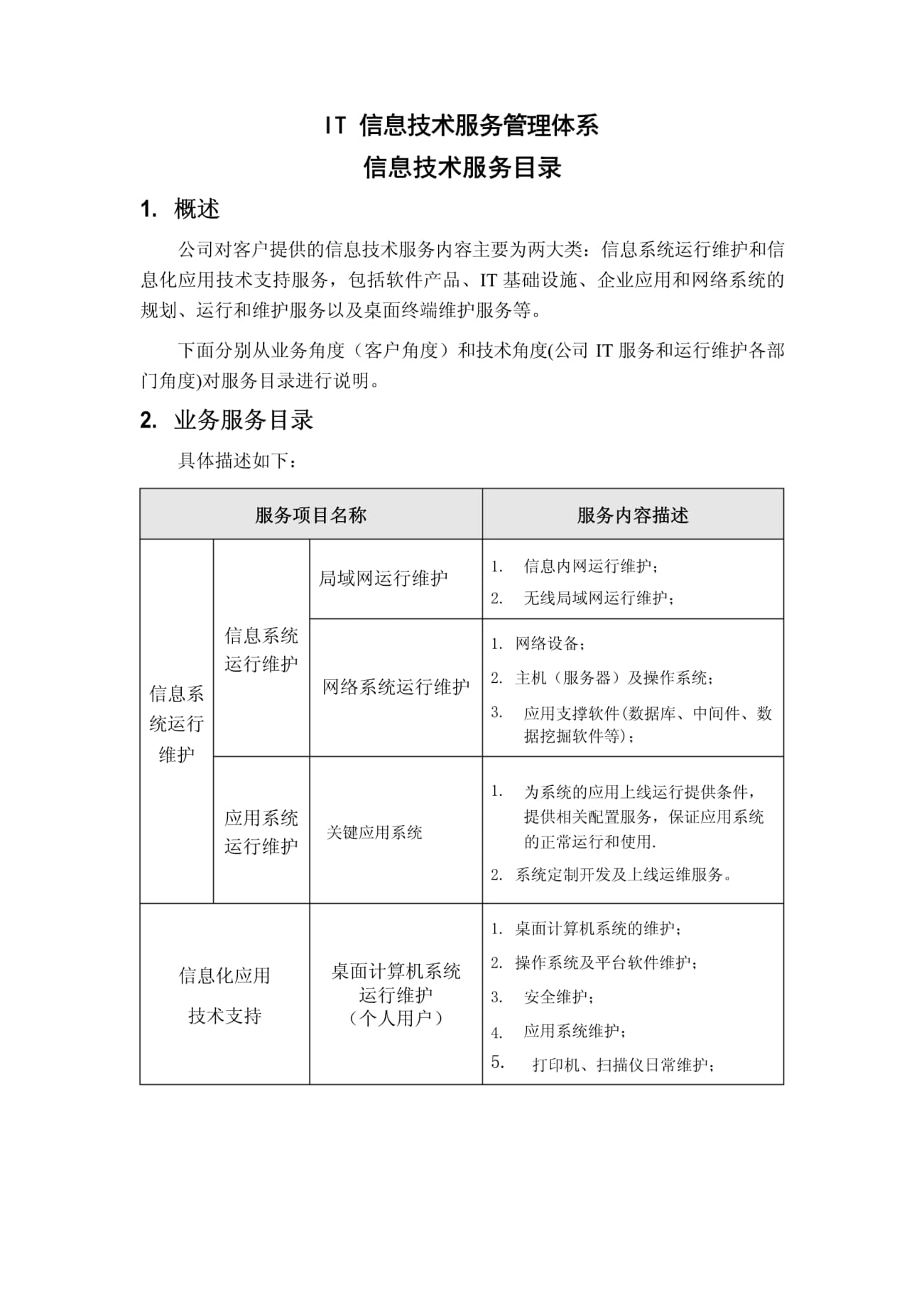 構建完善的IT信息技術服務管理體系 信息技術服務目錄與咨詢服務的關鍵作用